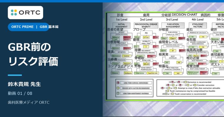 GBRの可能性と必要性 基本編｜保存・抜歯基準と治療リスク 鈴木貴規