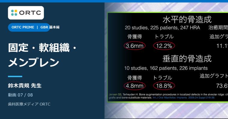 GBRの可能性と必要性 基本編｜固定・軟組織・メンブレン 鈴木貴規