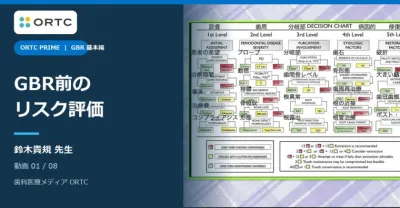 GBRの可能性と必要性 基本編|保存・抜歯基準と治…