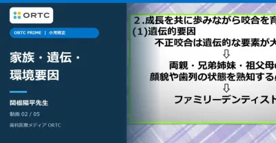 小児矯正|家族・遺伝・環境要因の読み方