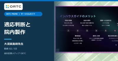 サージカルガイド|適応判断とインハウス製作